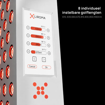 PrimeFORCE Advanced Gen5 (Red Light Therapy) – Ideal for home use – Dual chip – 64x23x6,5cm