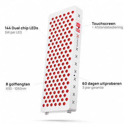 PrimeFORCE Advanced Gen5 (Red Light Therapy)