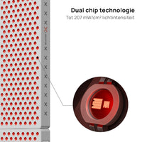 PrimeFORCE Multi Gen5 (Red Light Therapy)