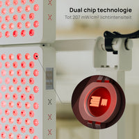 PrimeFORCE Multi Gen5 (Red Light Therapy)