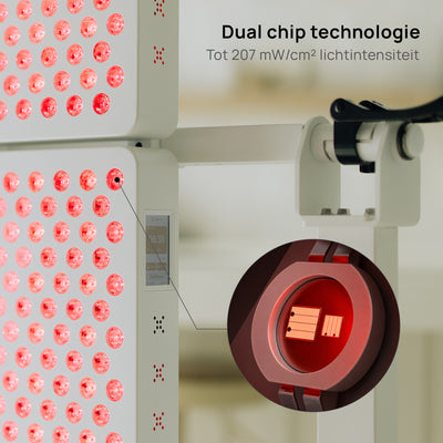 PrimeFORCE Multi Gen5 (Red Light Therapy)