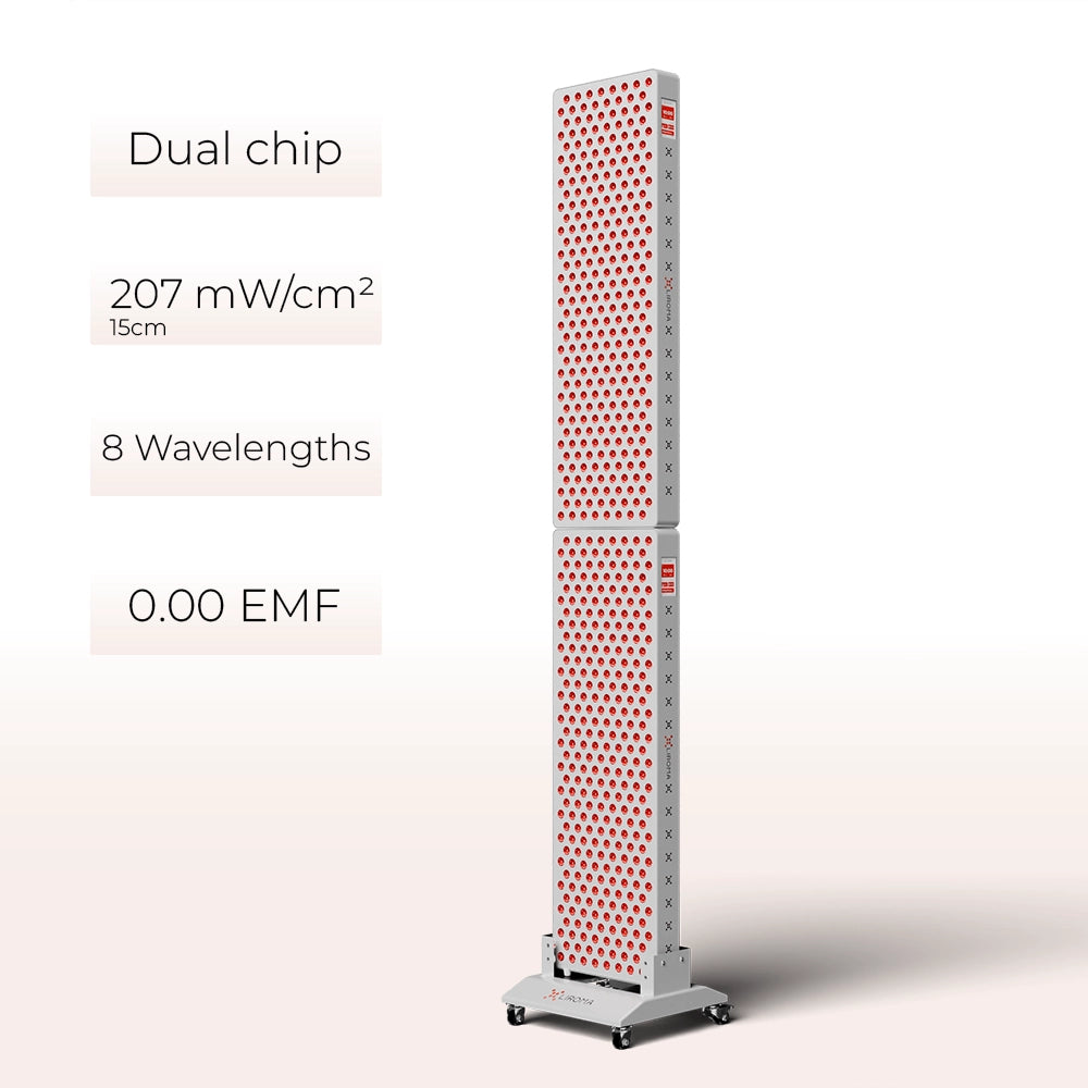 PrimeFORCE Multi Gen5 (Red Light Therapy) (RL600) – Ideal for home use – Dual chip – 184 x 30 x 6.5 cm