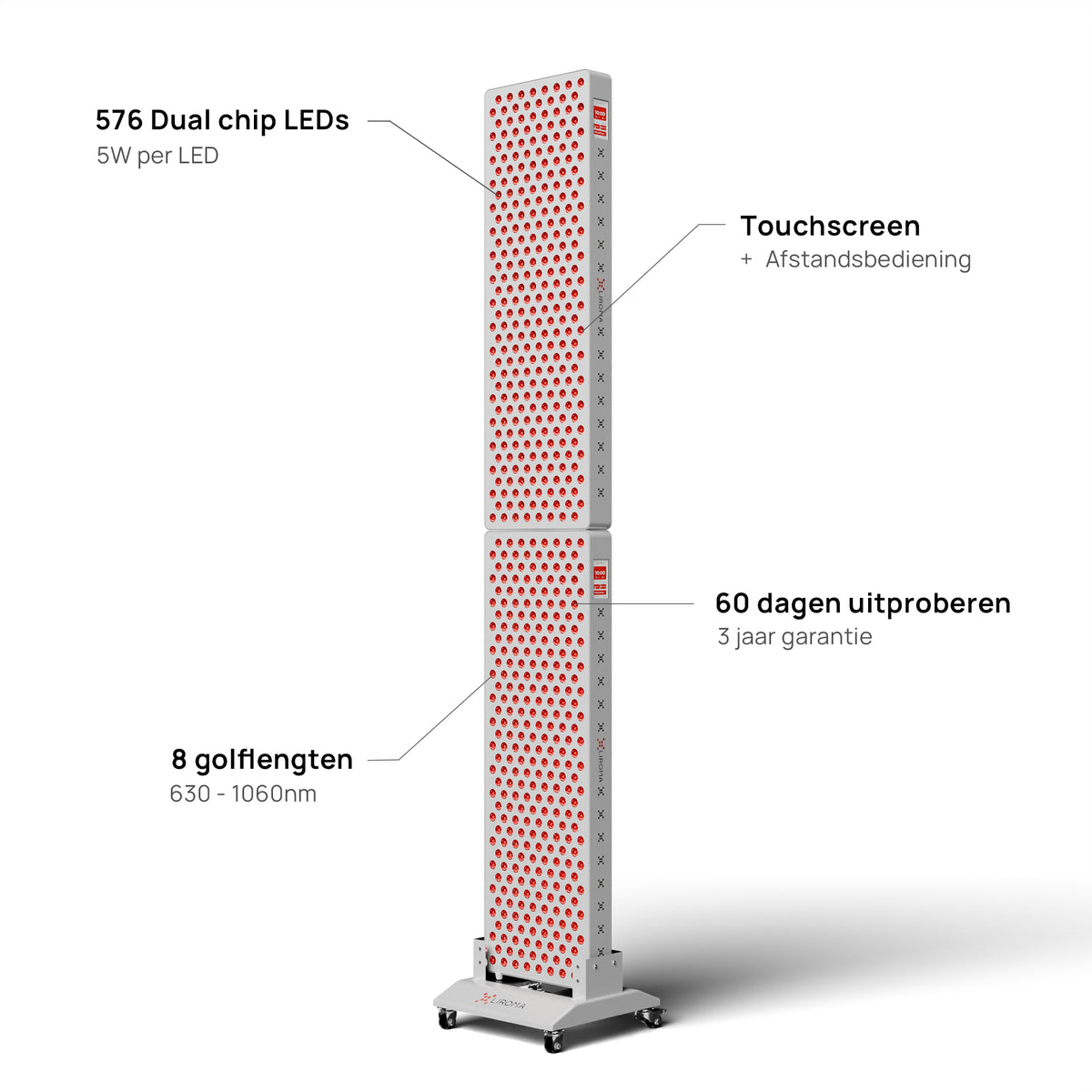 PrimeFORCE Multi Gen5 (Red Light Therapy)