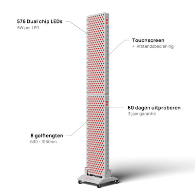 PrimeFORCE Multi Gen5 (Red Light Therapy)