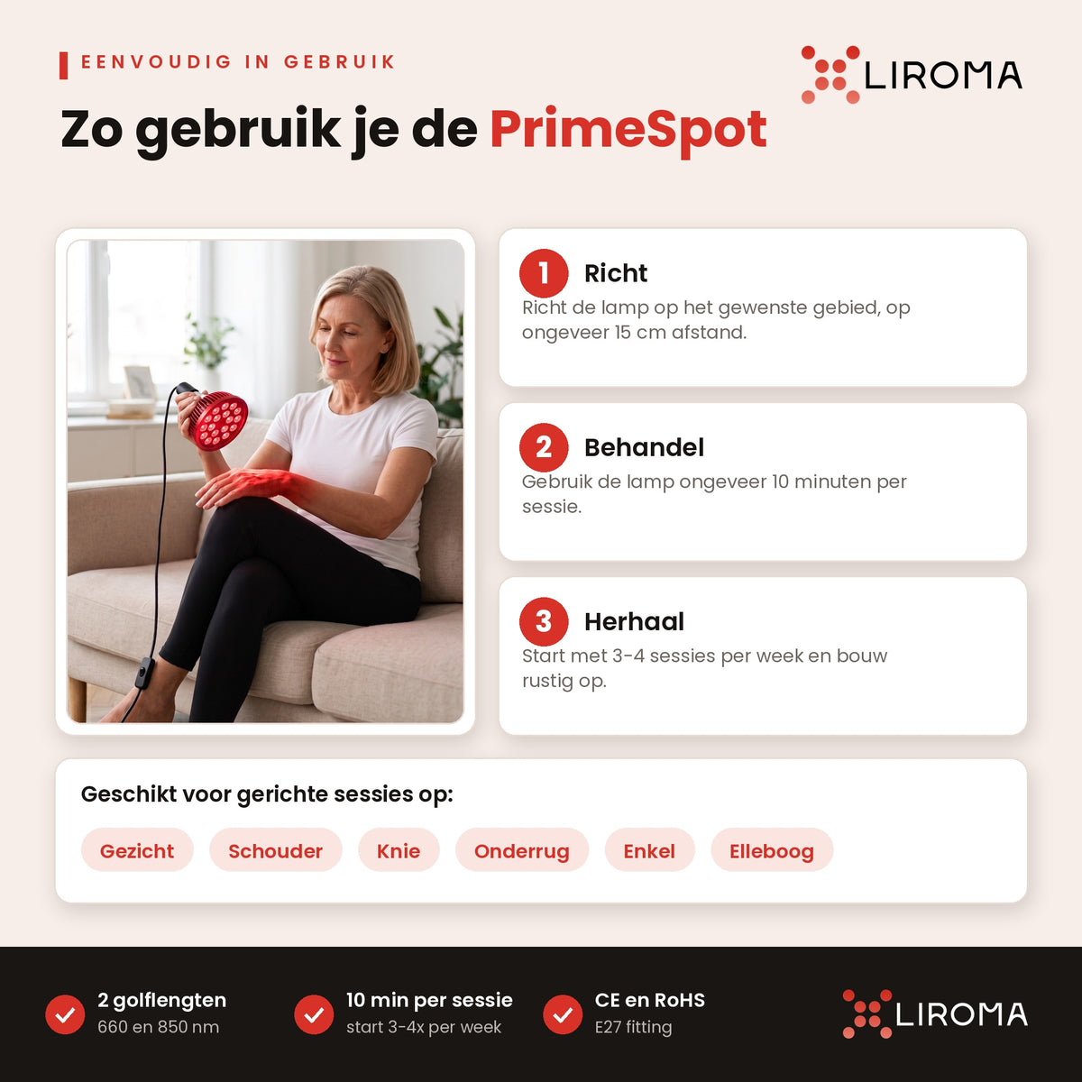 Stappenplan voor de Liroma PrimeSpot: richten, tien minuten behandelen en herhalen