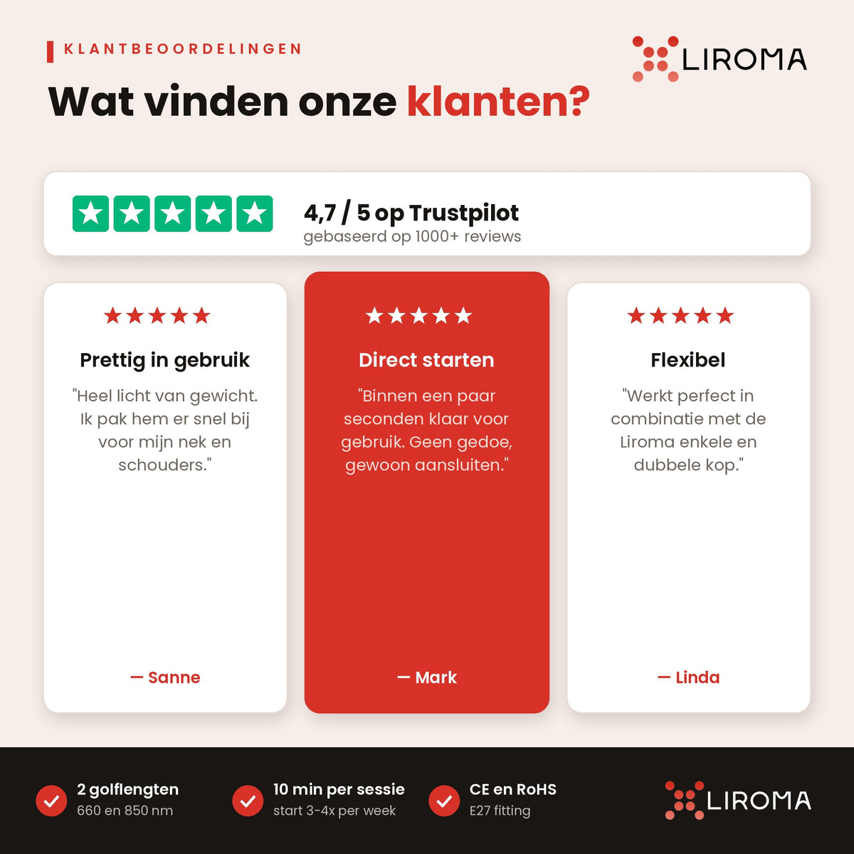 Klantbeoordelingen van de PrimeSpot: 4,7 van 5 op Trustpilot en drie korte citaten
